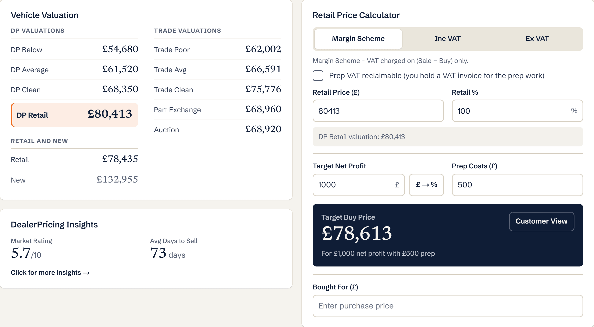 Retail Price Calculator with margin scheme, retail price, target net profit and prep costs
