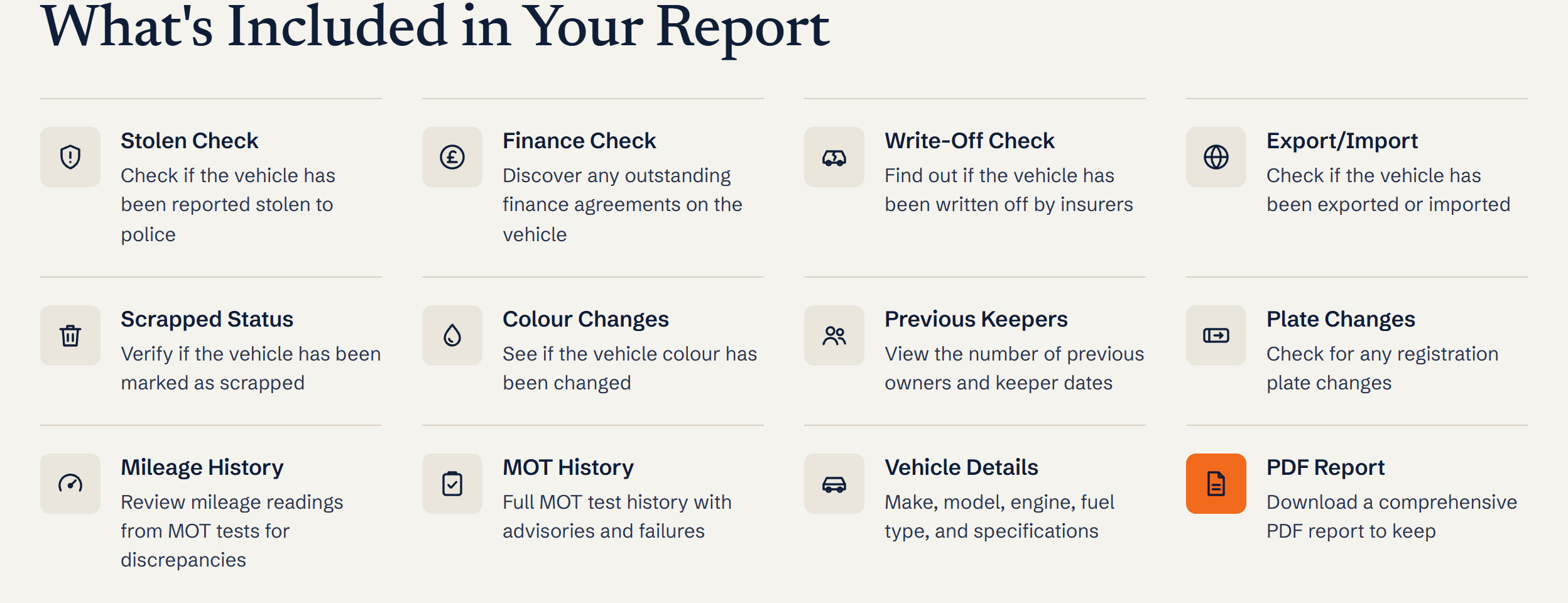 The twelve areas a history report covers, from stolen and finance to plate changes and PDF