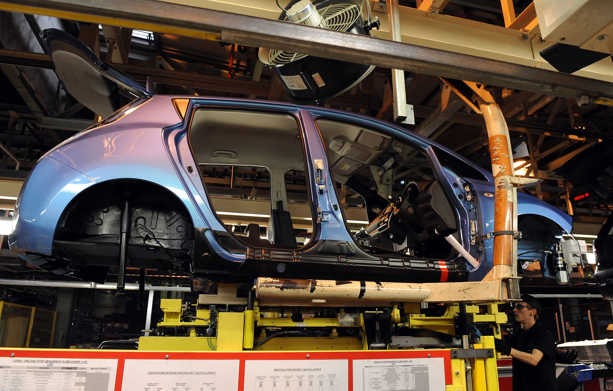 Do UK Car Buyers Really Care Where Their Car Is Made? New Survey Reveals Top Priority