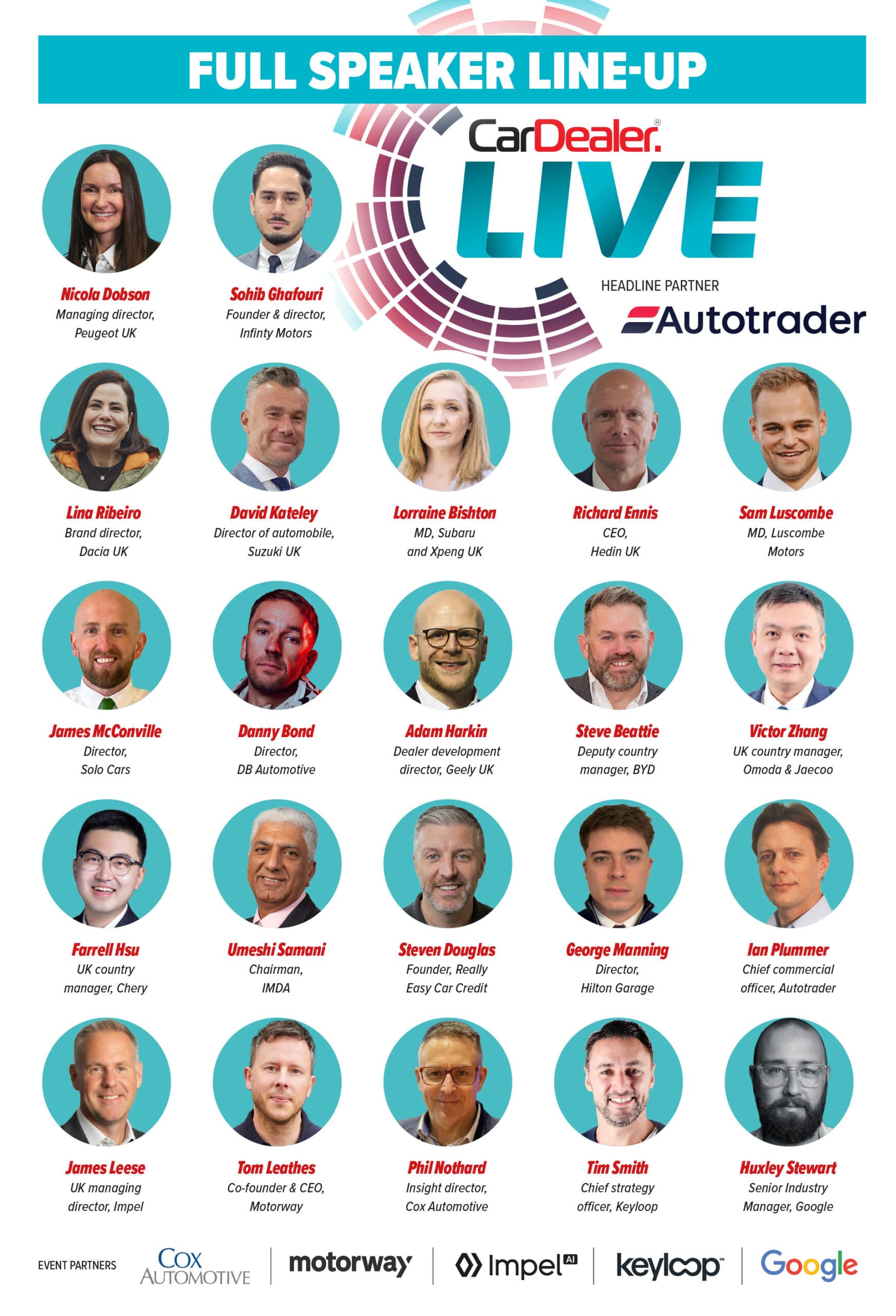 Motorway CEO Tom Leathes Reveals How Dealers Are Succeeding in 2024